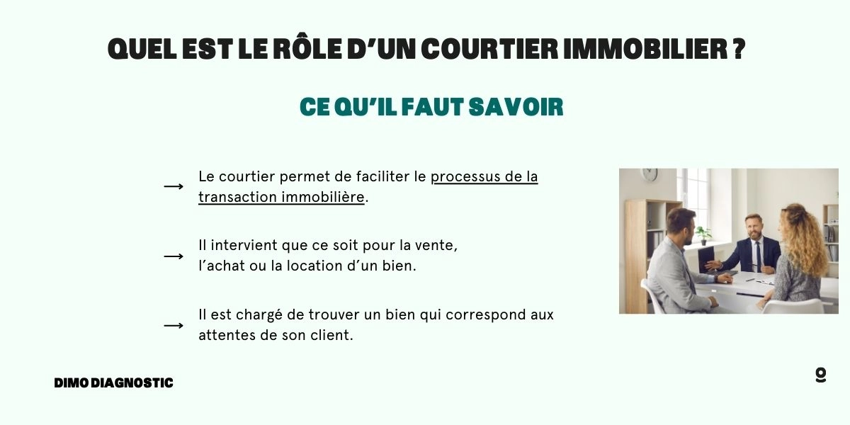 courtier immobilier def