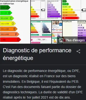 diagnostic de performance énergétique c'est quoi