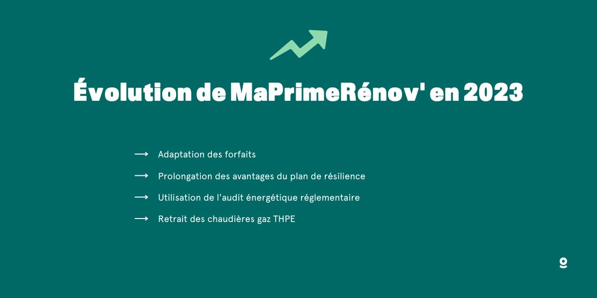 MaPrimeRénov 2023 : Aide à La Rénovation énergétique ! 💡