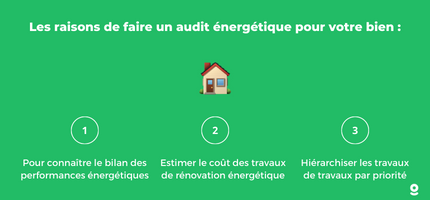 audit énergétique : maison individuelle