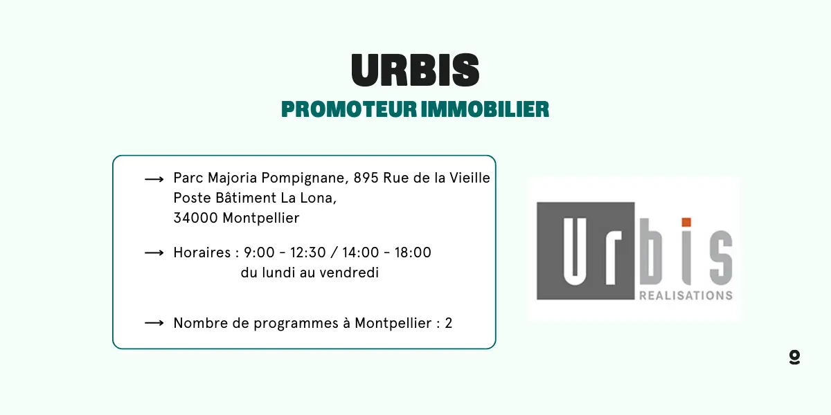 information sur Urbis