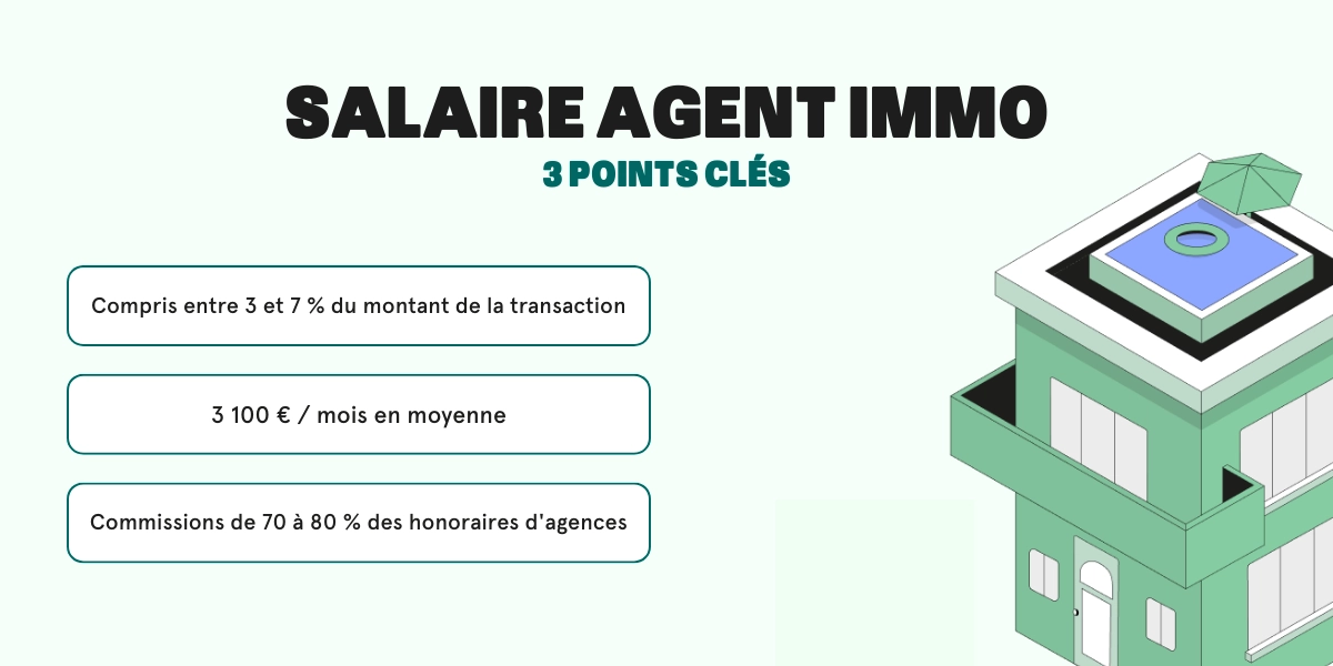 info salaire agent immobilier