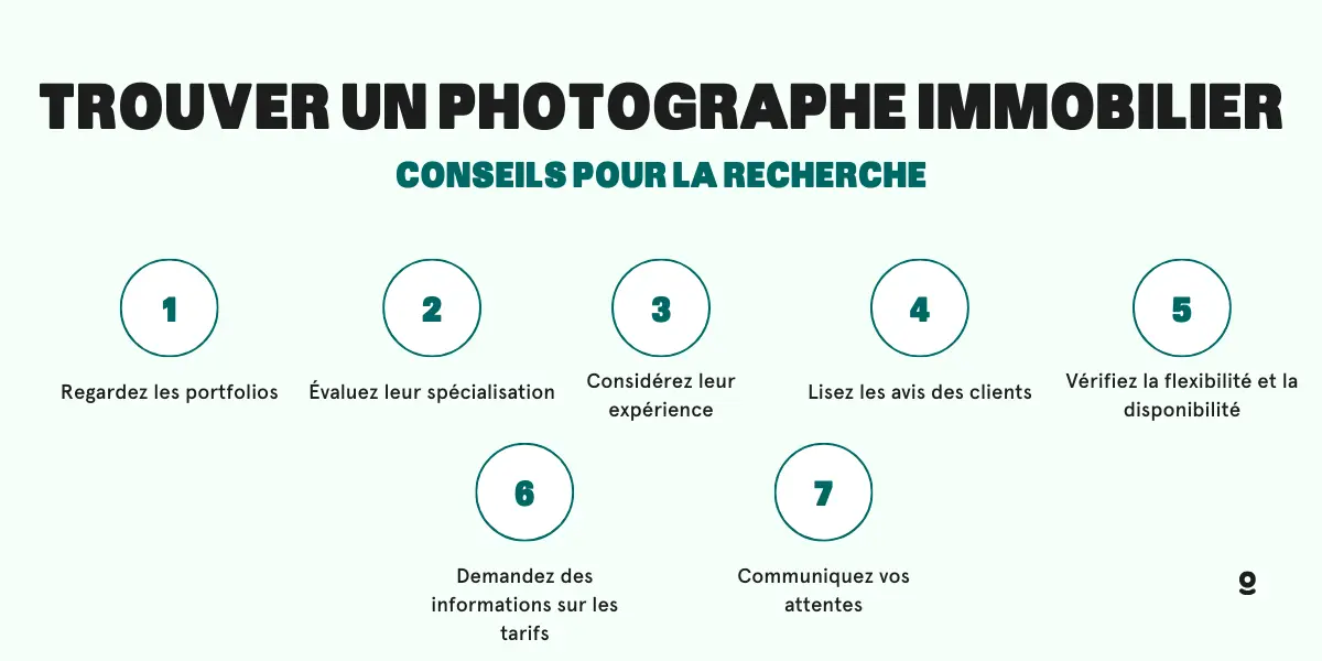 photographie immobilier tarif