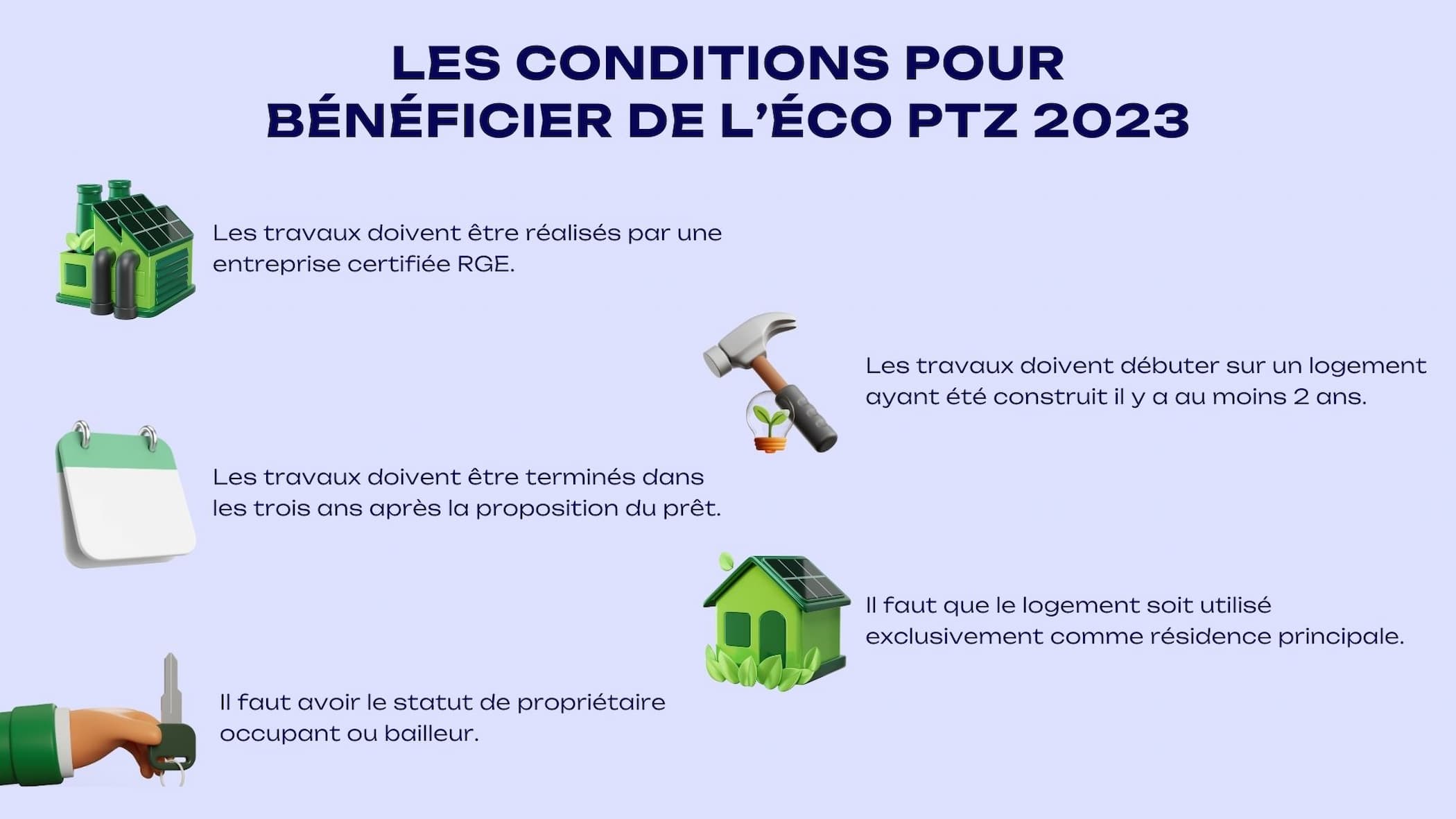Quelles conditions pour bénéficier de l'éco-PTZ 2023