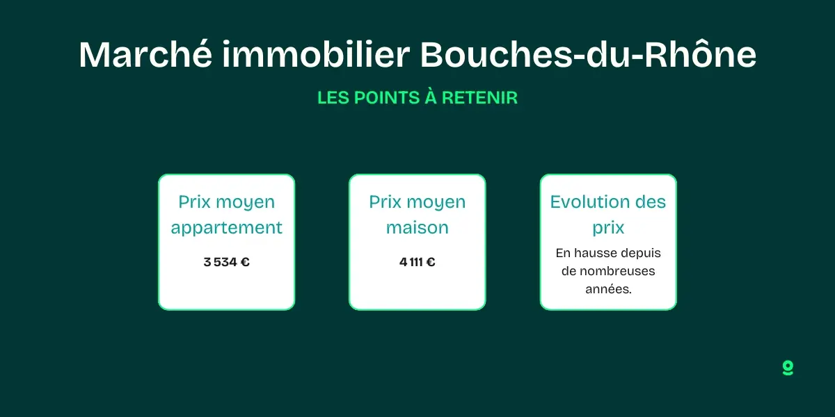 diagnostic immobilier bouches-du-rhone