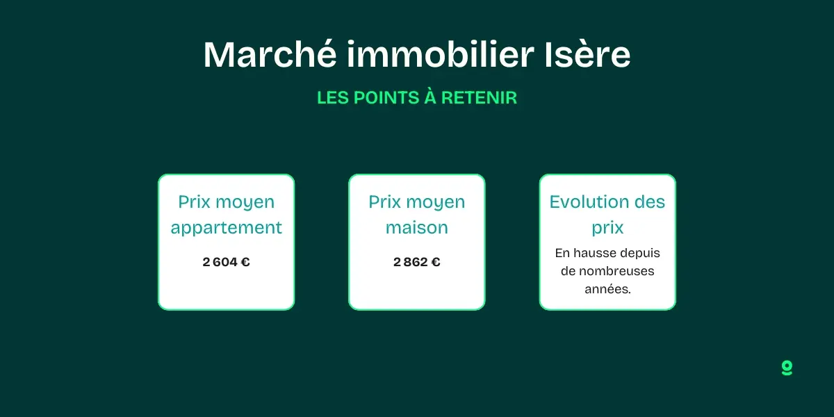 diagnostic immobilier Isère