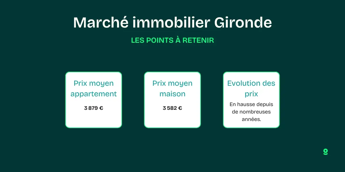 diagnostic immobilier Gironde