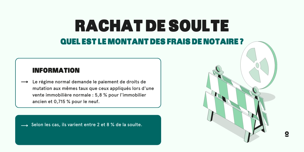 cout notaire rachat soulte