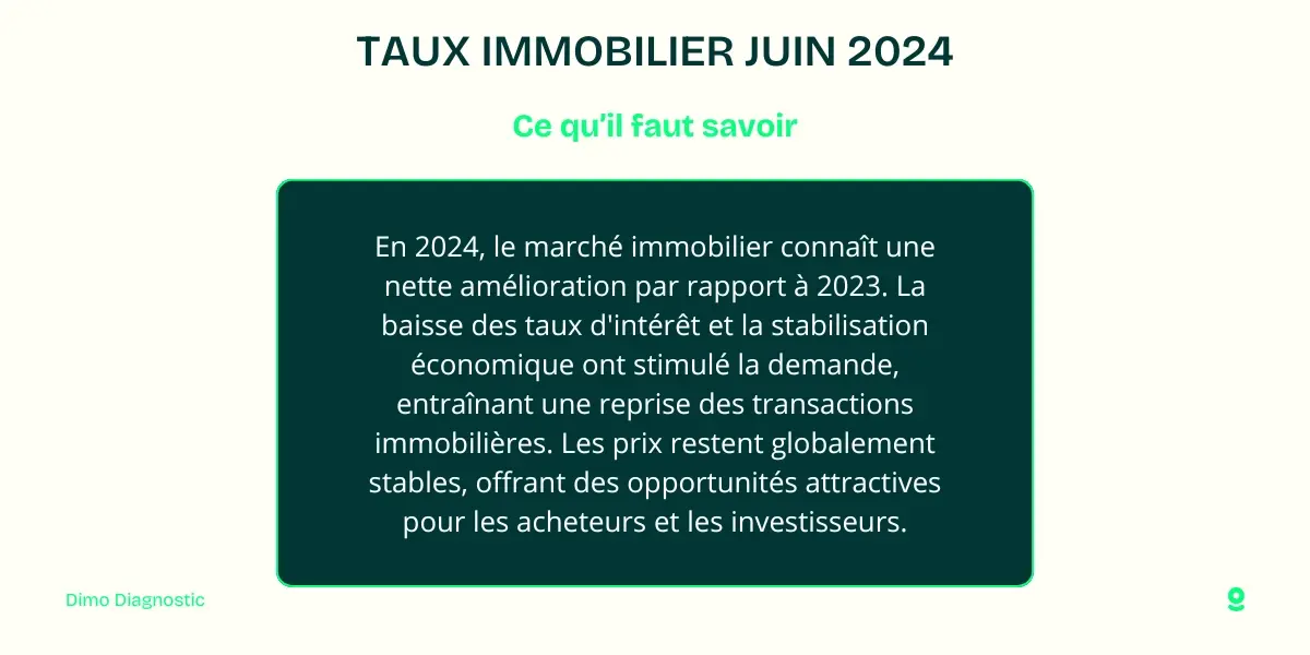 taux credit immobilier 2024
