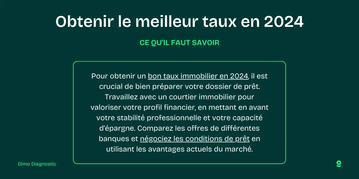taux immobilier 2024