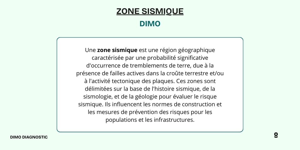 zone sismique france